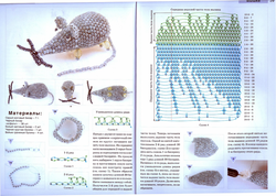 Сплести крысу из бисера
