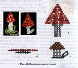 Маленькие грибочки из бисера