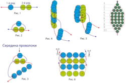 Плетение из бисера для начинающих презентация