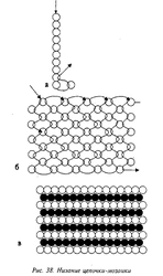 Коврик из бисера плетение