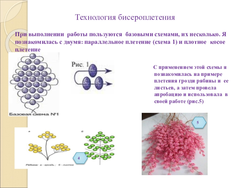 Цели и задачи по бисероплетению