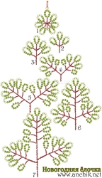 Елка из бисера своими руками для начинающих