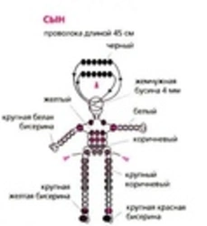 Поделка моя семья из бисера