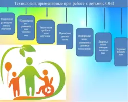 Бисероплетение с детьми с овз