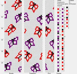 Узоры Для Браслетов Из Бисера Крестиком