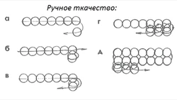 Кольцо сложного плетения из бисера