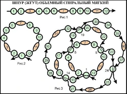 Жгут Из Бисера Русская Спираль
