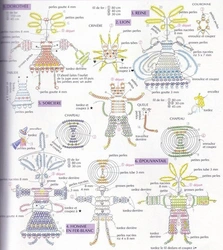 Игрушки из бисера книга