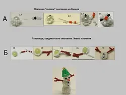 Снеговик из бисера объемный для начинающих