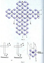Шаблон для плетения крестиком из бисера