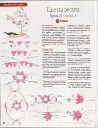 Плетение цветов из бисера из лески