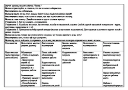 Технологическая Карта Занятия По Бисероплетению