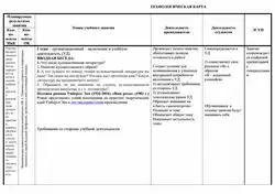 Технологическая Карта Занятия По Бисероплетению