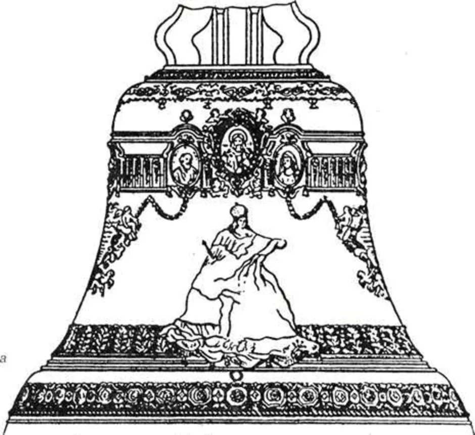 Царь колокол рисунок
